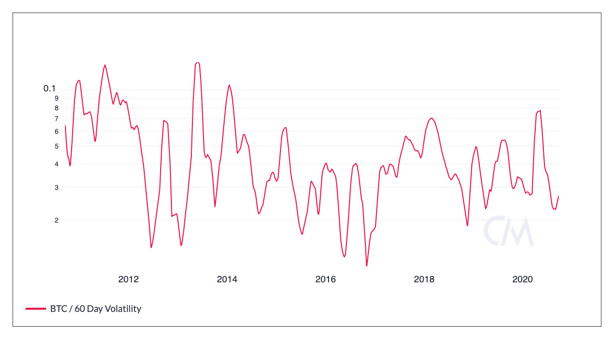 Bitcoin có thể hưởng lợi từ tấn công tiền tệ không? Câu trả lời không đơn giản, đây là lý do