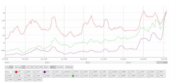 tin-van-crypto-08-09