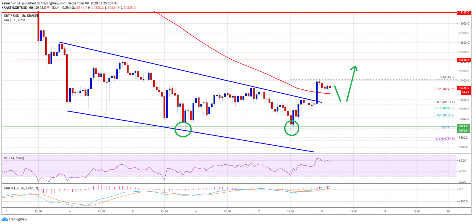 tin-van-crypto-08-09