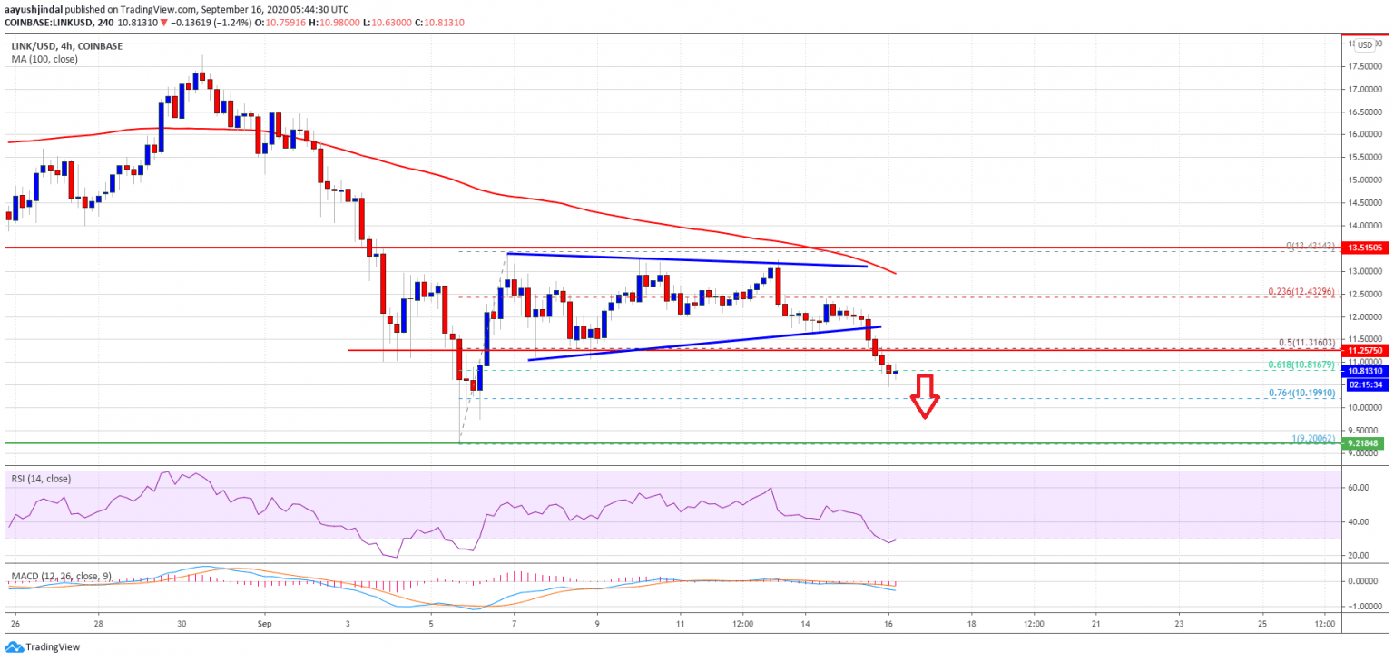 tin-van-crypto-16-09