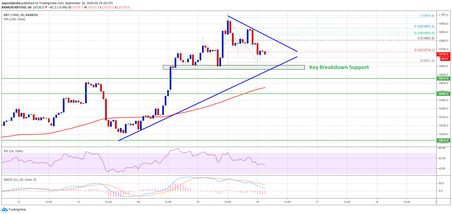 tin-van-crypto-16-09