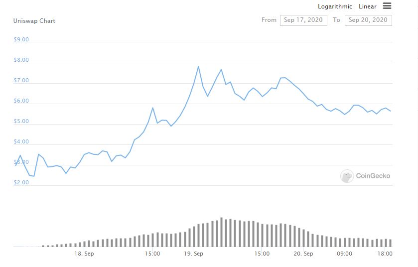 tin-van-crypto-20-09