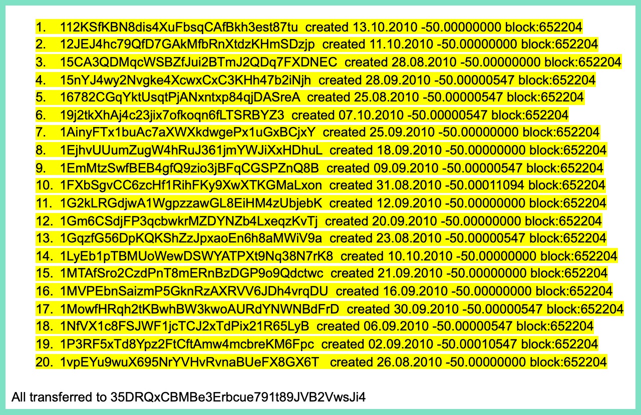12 triệu đô la Bitcoin trong ‘kỷ nguyên Satoshi’ lại được di chuyển, liệu lịch sử có lặp lại?