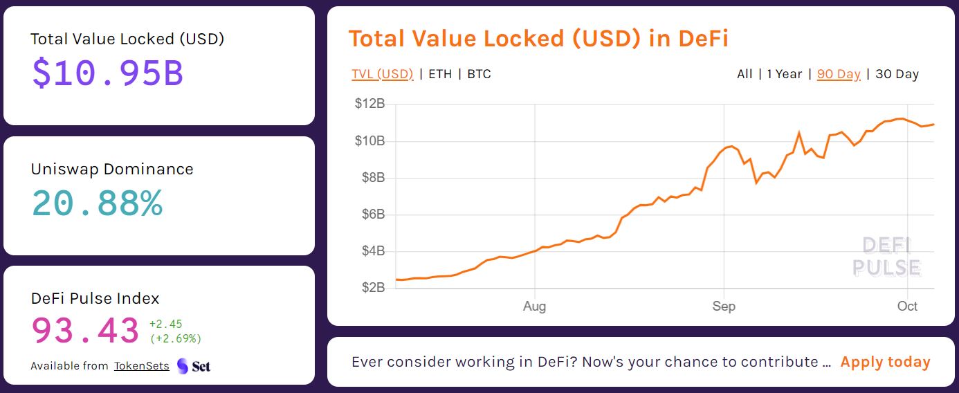 Defi Binance 2