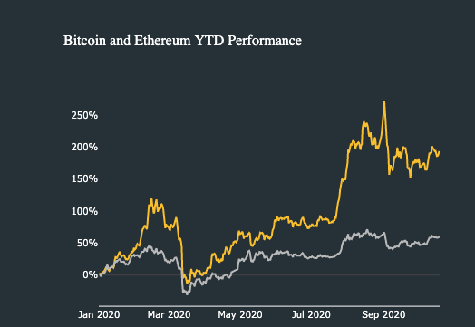 ETH 1