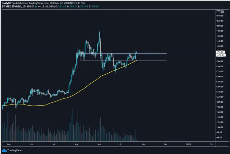 eth