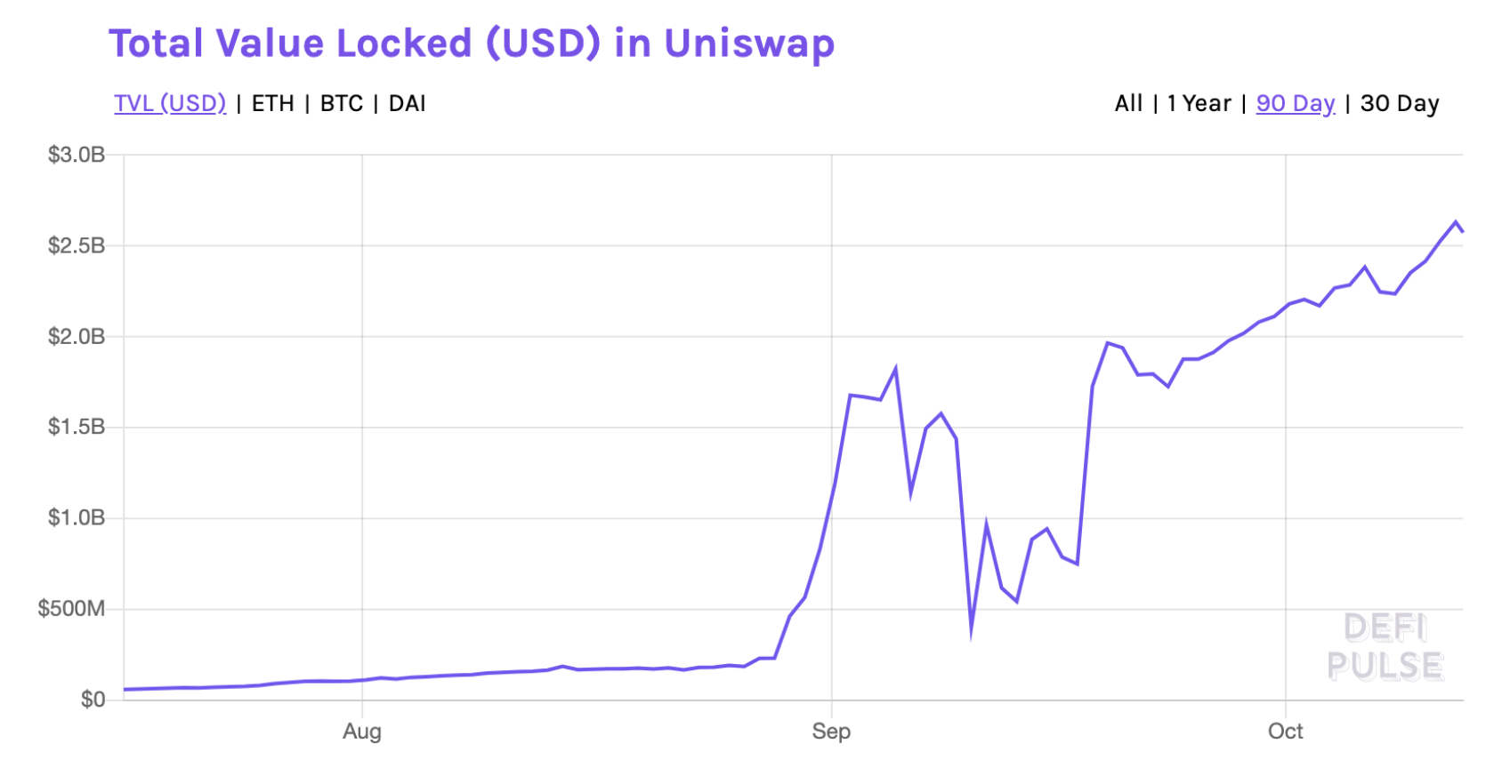 mo-hinh-bearish-cypher-lieu-co-du-khien-gia-uni-tang-truong-100