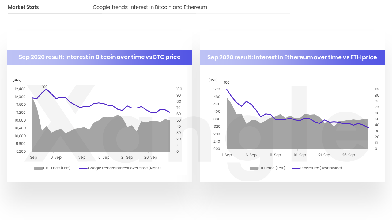 Đây là một lý do khác để lạc quan về Bitcoin trong năm nay