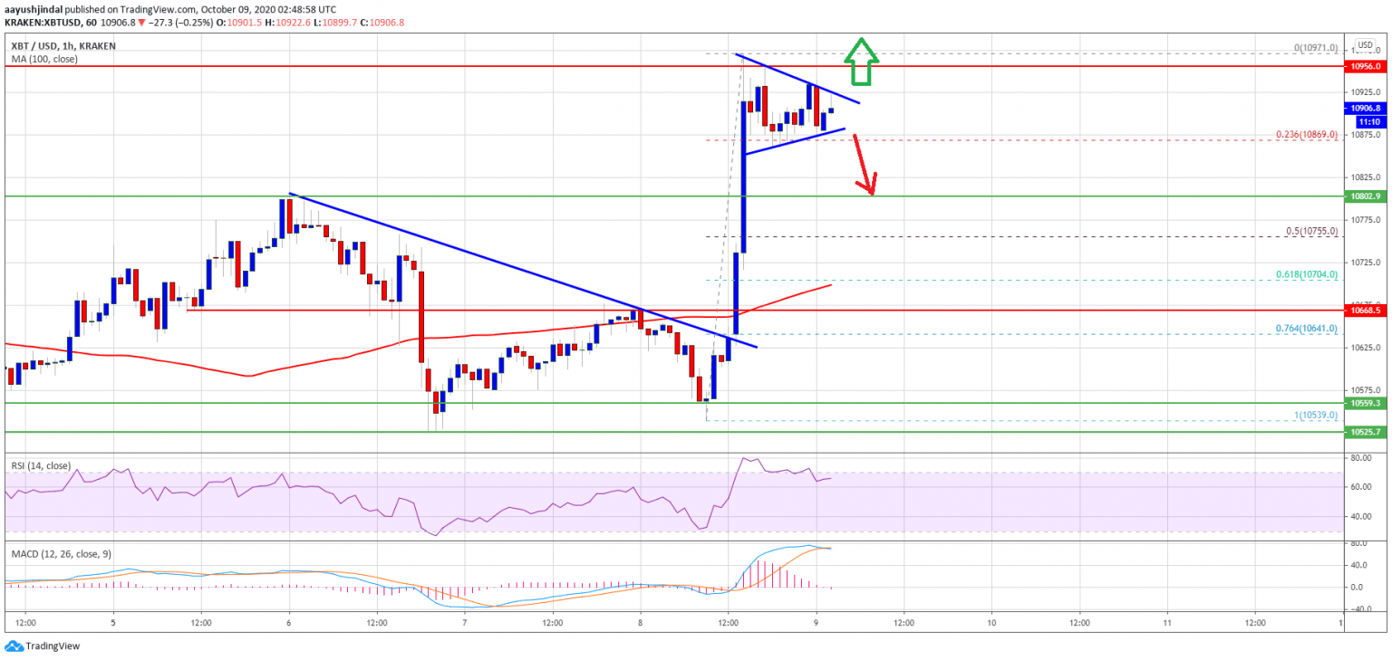 tin-van-crypto-09-10