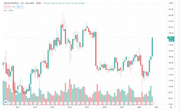 tin-van-crypto-22-10