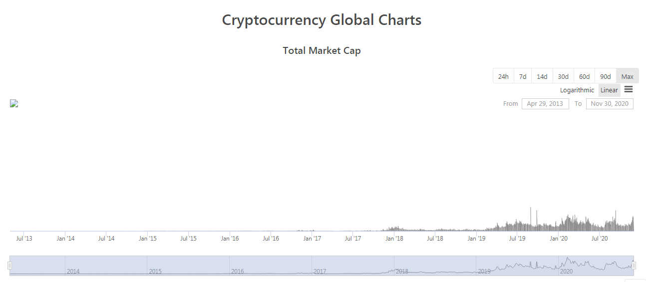 Bitcoin 2