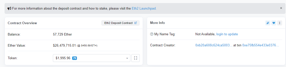 Tại sao giấc mơ Ethereum 2.0 lại sáng tỏ trước mắt chúng ta