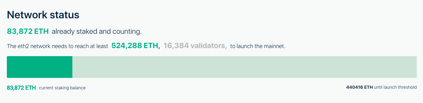 eth-staking
