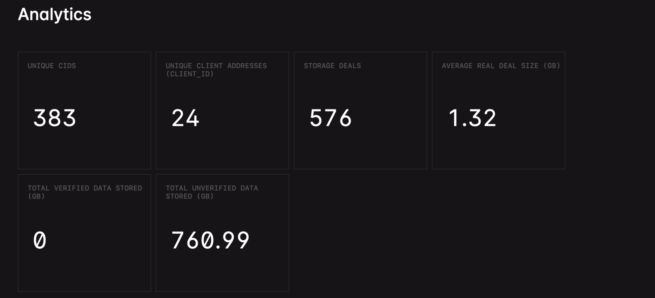 Lớn hơn Netflix? Filecoin đạt 1 Exabyte dung lượng lưu trữ