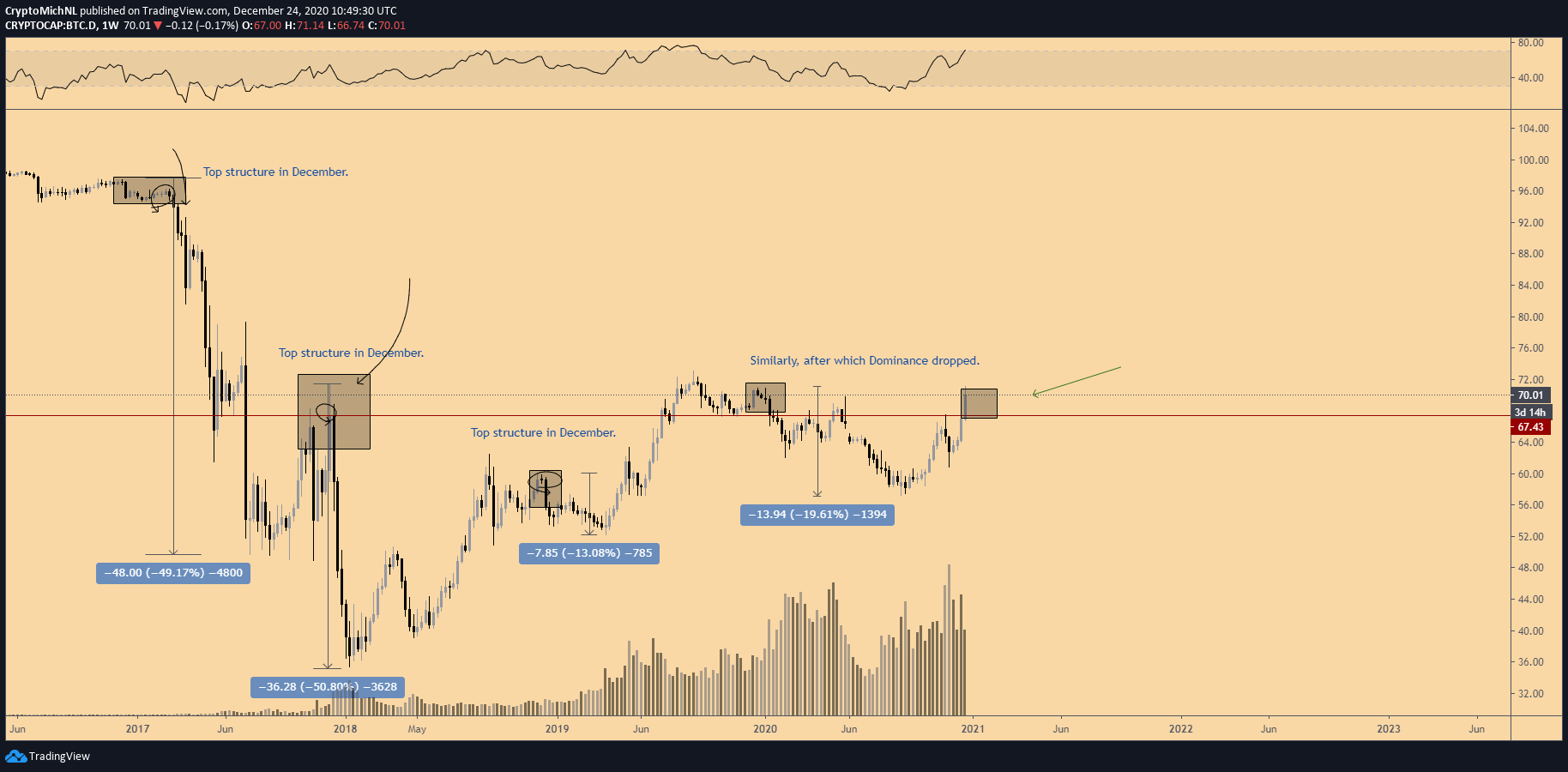 eth