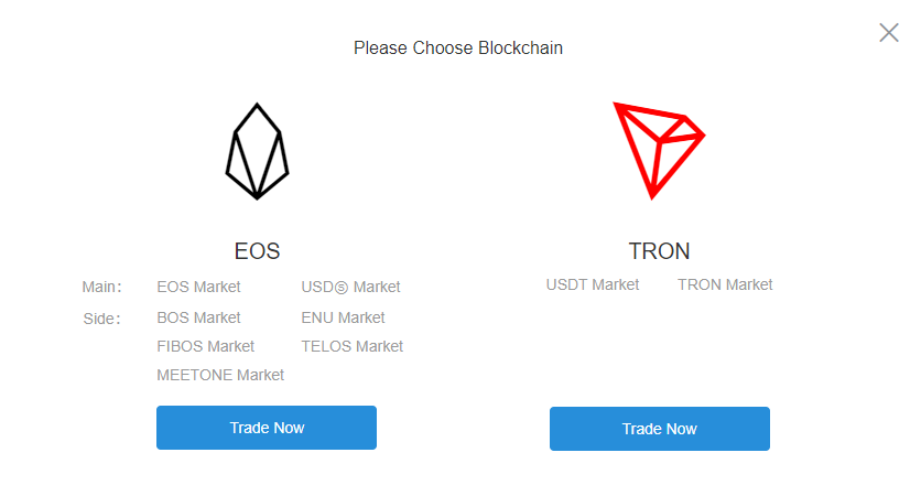 Newdex là gì?