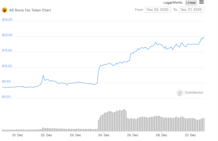 tin-van-crypto-27-12