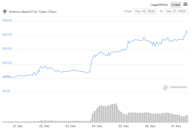 tin-van-crypto-27-12