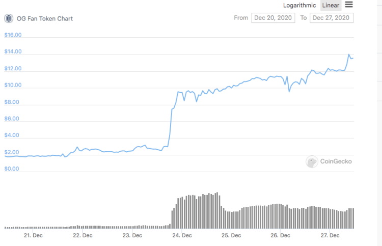tin-van-crypto-27-12