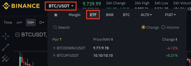 token