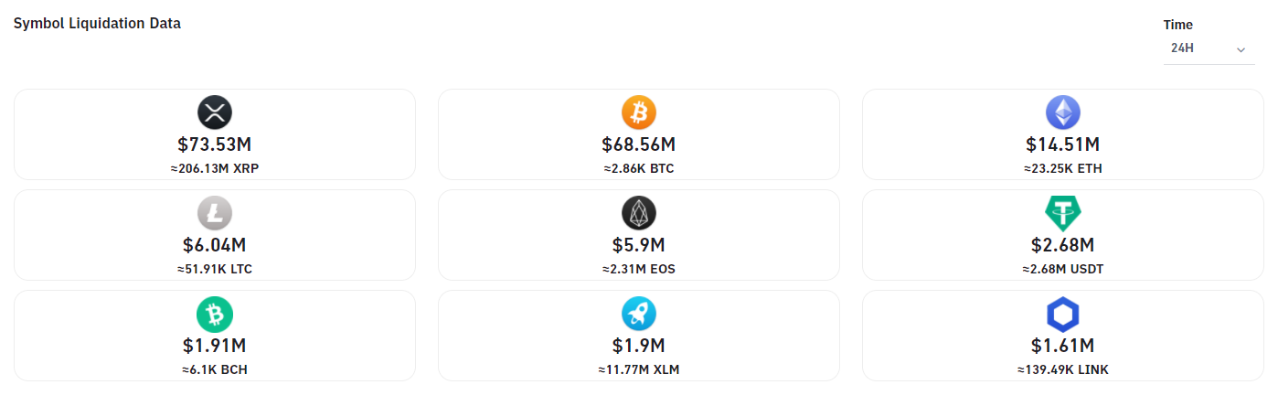 xrp