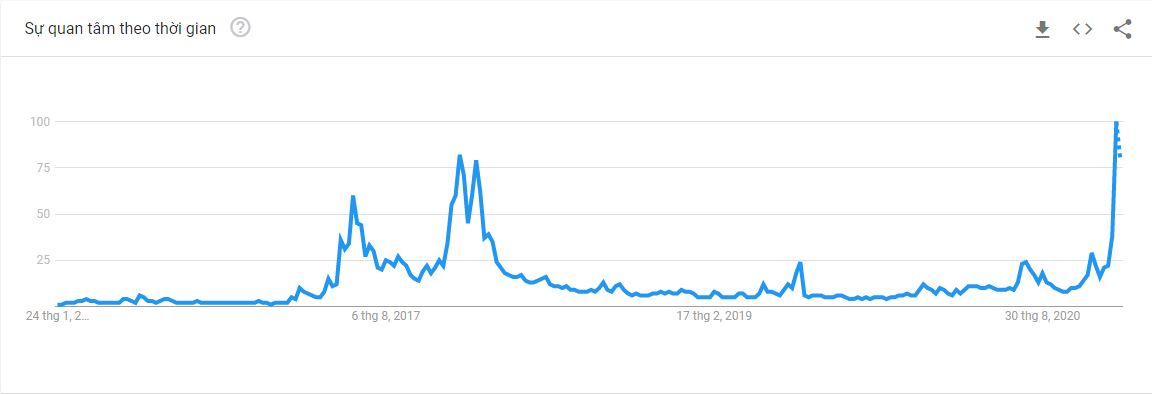 eth