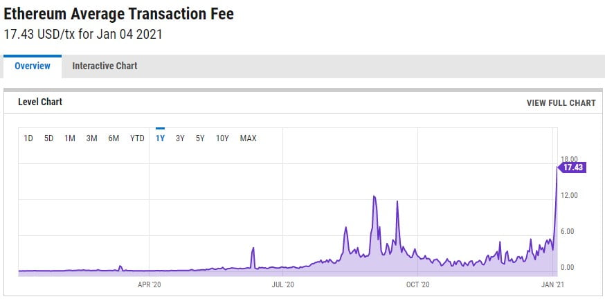 eth