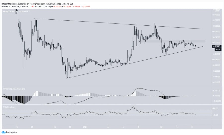 XRP 1