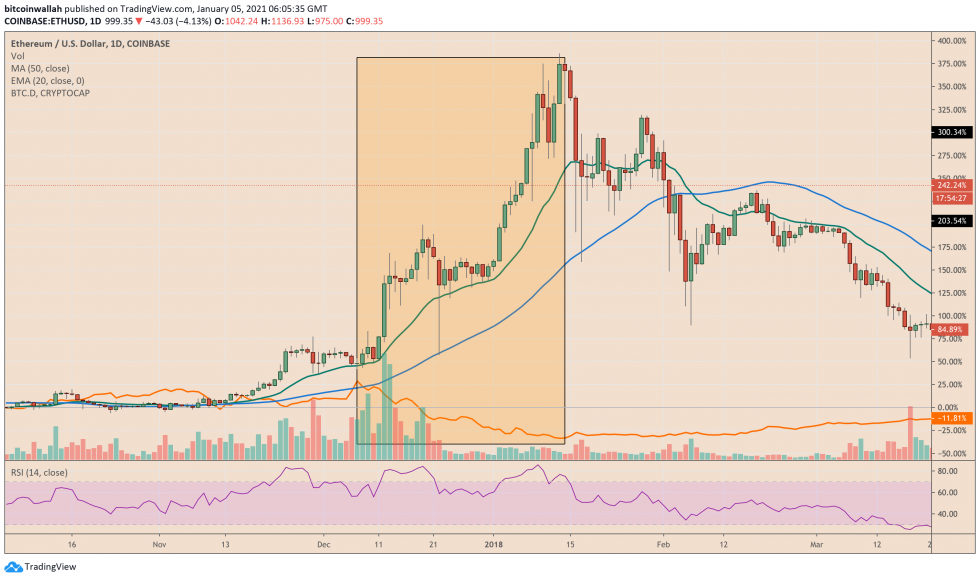 eth