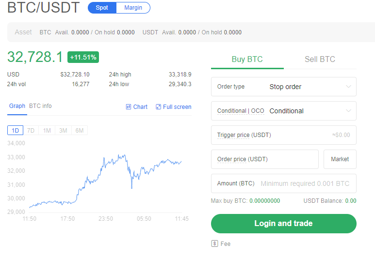 Hướng dẫn giao dịch tiền điện tử cho người mới bắt đầu