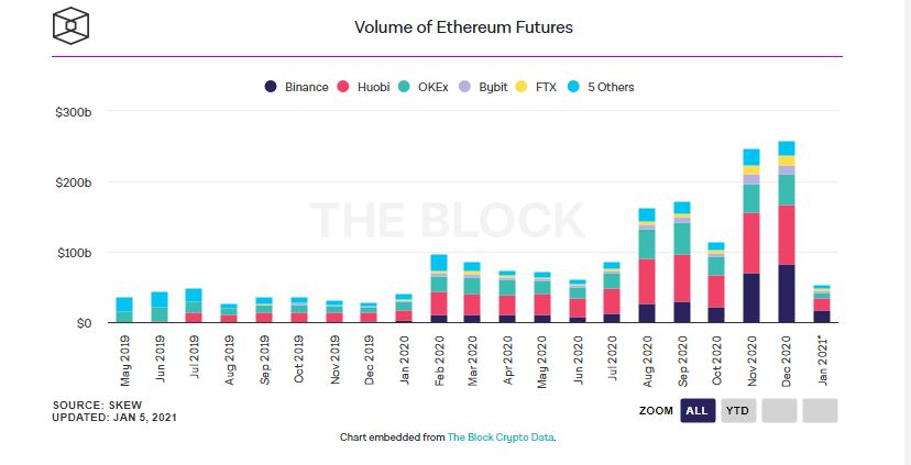 tin-van-crypto-09-01