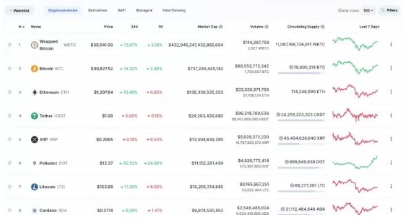 tin-van-crypto-15-01