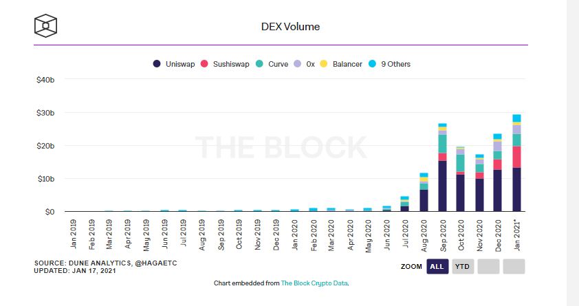 tin-van-crypto-17-01