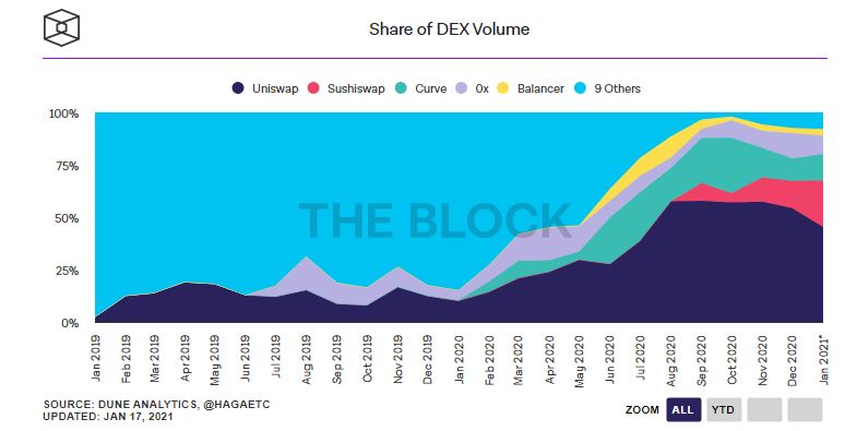 tin-van-crypto-17-01