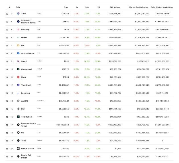 tin-van-crypto-17-01
