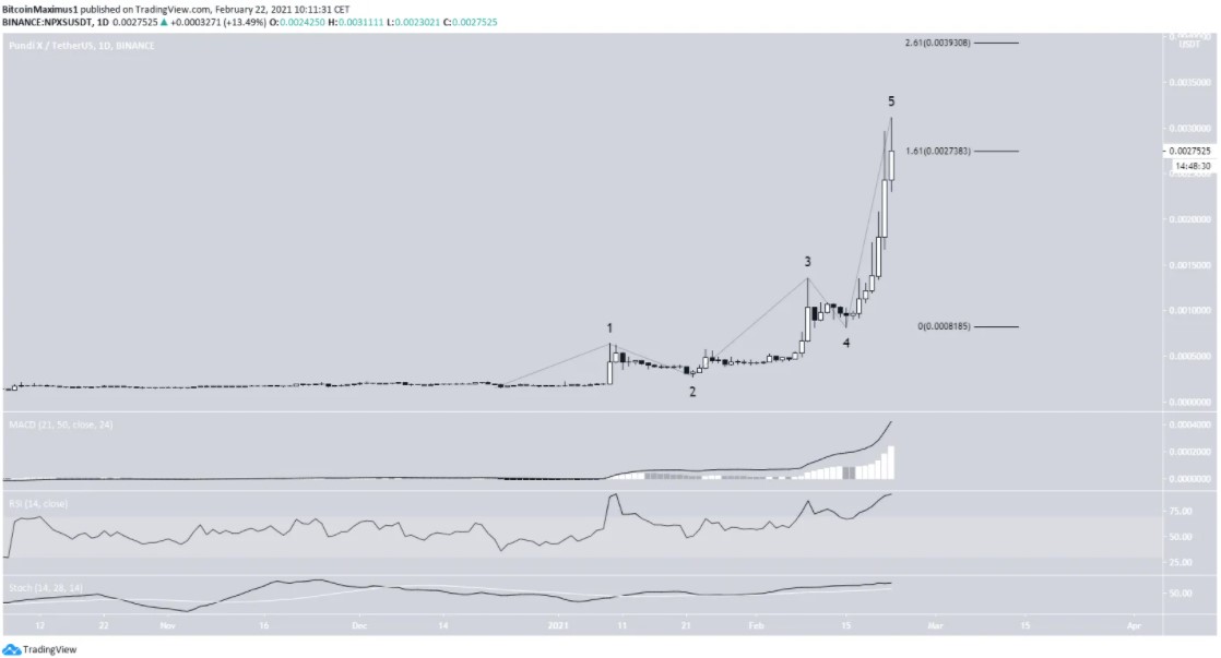 NPXS - altcoin