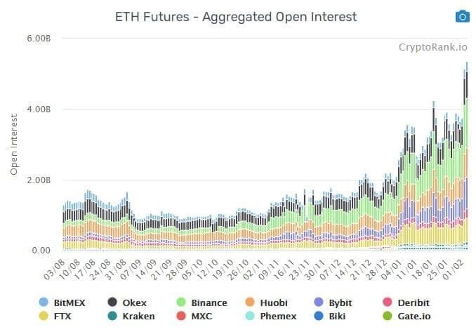 eth