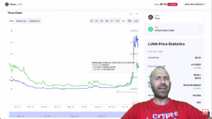top-5-altcoin-gia-re-hang-dau-nen-mua-de-tang-gap-1000-lan-vao-thang-3-2021-theo-trader-randall-trzaska-tu-crypto-love