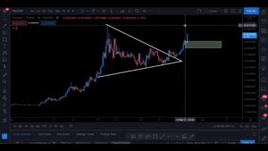 top-3-loai-da-quy-altcoin-co-von-hoa-thap-hang-dau-mang-lai-loi-nhuan-khong-lo-theo-tien-dien-tu-kol-josh-moden