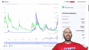 top-5-altcoin-gia-re-hang-dau-nen-mua-de-tang-gap-1000-lan-vao-thang-3-2021-theo-trader-randall-trzaska-tu-crypto-love