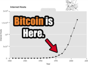 nhung-su-kien-tien-dien-tu-lon-dang-xay-ra-vao-thang-3-2021-theo-austin-arnold-tu-altcoin-daily