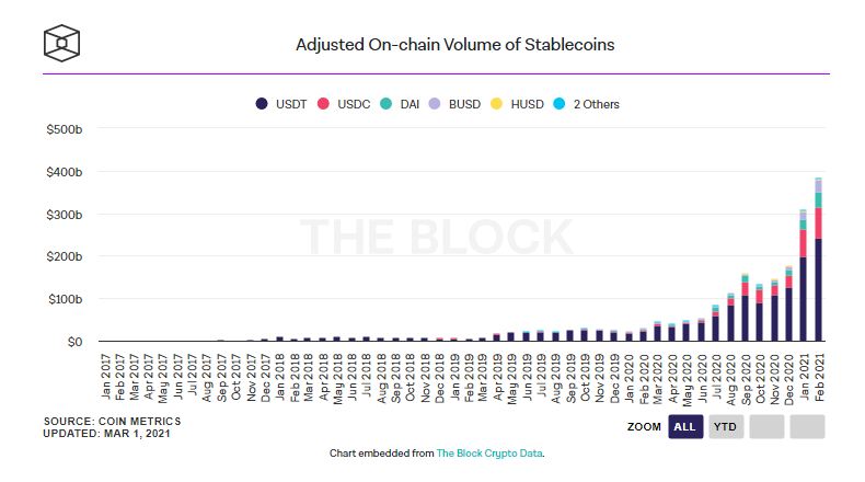 tin-van-crypto-01-03
