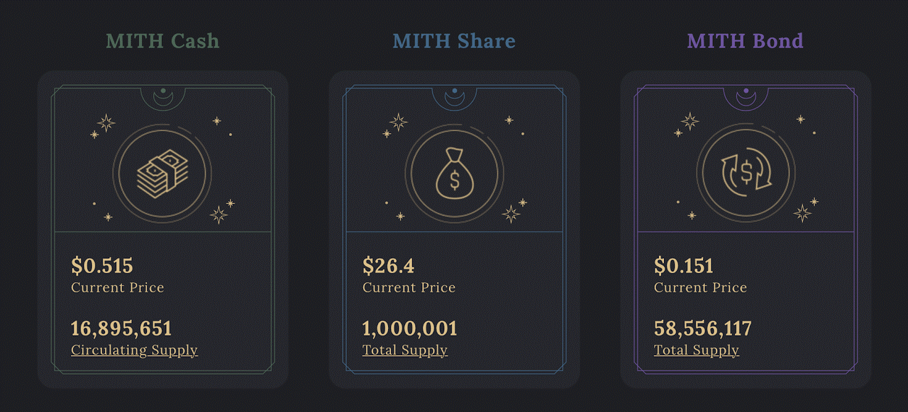 defi