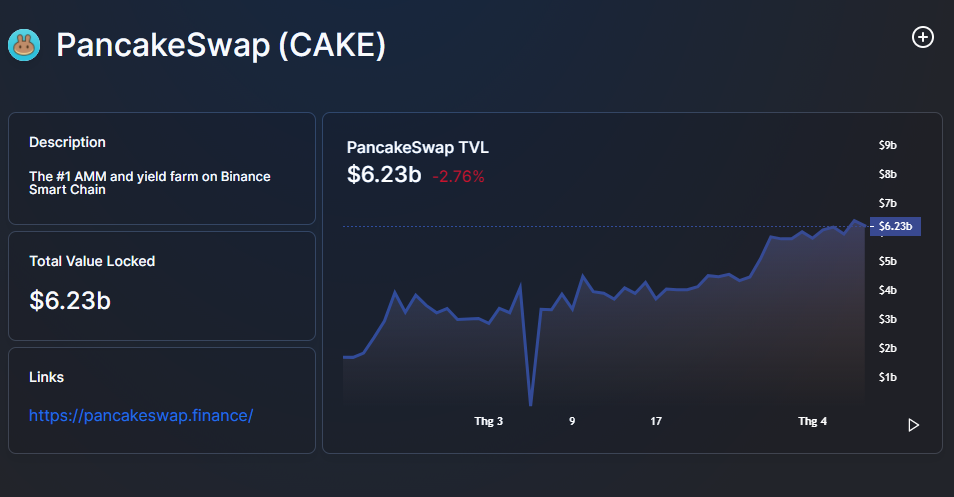 Mốc thú vị mới: 100 tiền điện tử hàng đầu đạt mức vốn hóa thị trường 1 tỷ đô la