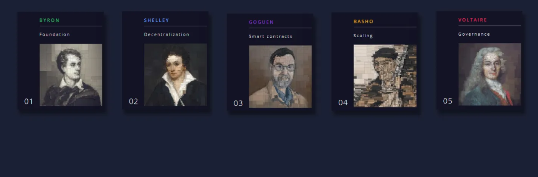 Cardano