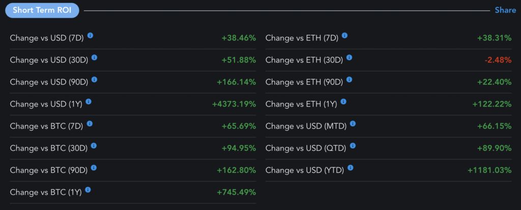 Gia ADA cardano 5