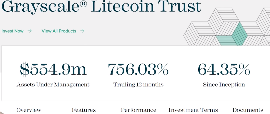 LTC tang 1000 - 4