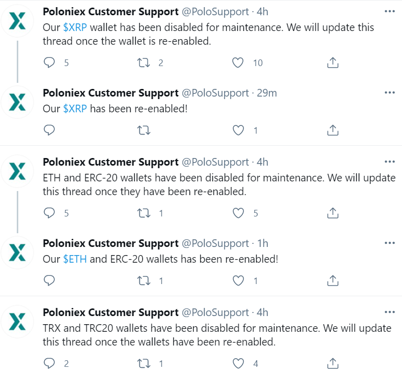 Poloniex