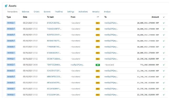 tin-van-crypto-21-05