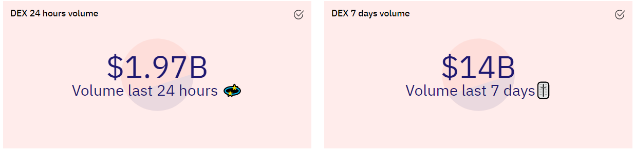 DEX 1